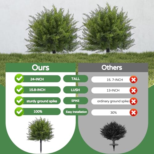 La Mejor Selección de Arbustos artificiales y topiarios los 5 más buscados. 18 Imagen adicional