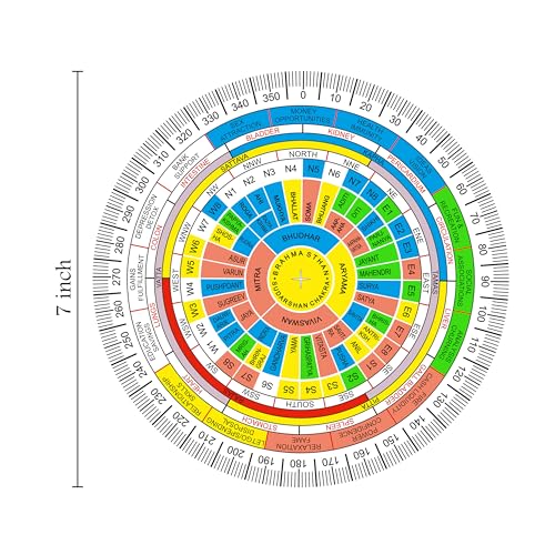 Image of Vastu Shakti Chakra | 7 Inch | Featuring 45 Devtas, 16 Attributes, Health Chart, for vaastu Shashtra Remedy (Acrylic)