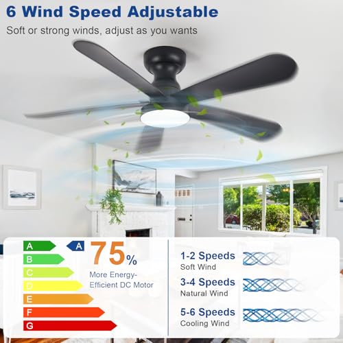 Image of Depuley Black Ceiling Fan with Lights: 42-Inch Flush Mount Fan with Light and Remote - Low Profile Ceiling Fans Reversible Quiet DC Motor for Bedroom Living Room Indoor Outdoor