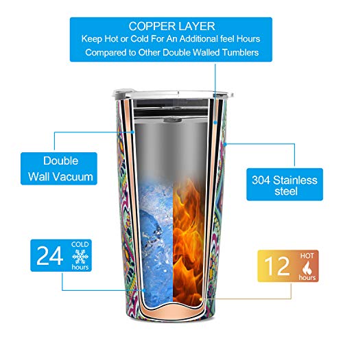 Yoelike Tumbler 20oz Stainless Steel Vacuum Insulated Travel Mug with Straw, Lid, Clean Brush, Double Wall Coffee Cup for Home, Office, Outdoor Great for Ice Drinks and Hot Beverage(Bohemia, 20 oz) - Thumbnail 3