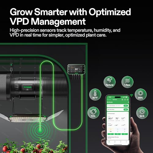 Image of VIVOSUN T8 8 inch Inline Duct Fan & Temperature Humidity Controller, E42A+ WiFi-App Control AeroZesh Grow Tent Fan& Smart Thermostat, 832 CFM EC Motor Exhaust Fan for Heating Cooling, Greenhouse Accessory