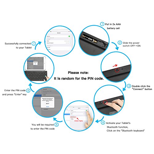 Omoton Wireless Bluetooth Keyboard Compatible With Ipad 9Th 2021/ 8Th 2020 /7Th Generation 10.2 Inch, Ipad Pro, Ipad Air, Ipad Mini, All Iphones And Other Bluetooth Enabled Devices, Black #TOP6