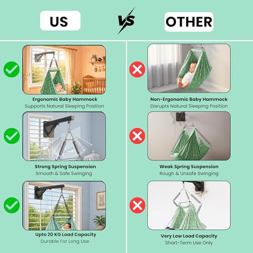 Image of Axmon Kids Cradle Jhula | Heavy Duty Iron Frame Baby Cradle | Weight Capacity Up to 20 kg | Pure Cotton with 1 Inch Support Sheet, Pillow, Safety Belt & Mosquito Net | Green