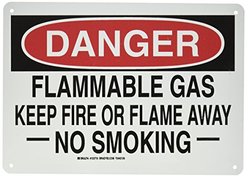 Panneau Gaz Inflammable signalétique de danger incendie interdiction de fumer