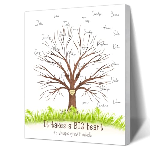 SHLINCO Thank You Gifts for Female Teachers, Fingerprint Creative Art