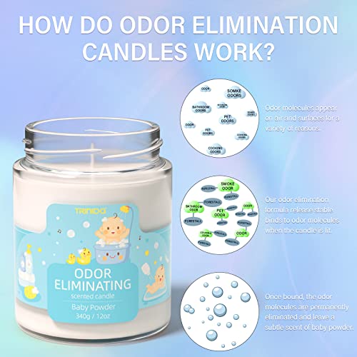 Trinida Baby Powder Odor Eliminating Candles For Home Scented 12Oz, Eliminates 99% Of Pet, Smoke, Food And Other Smells Quickly, Highly Fragranced Candle, Premium Soy Candles Gift Set For Women #TOP1