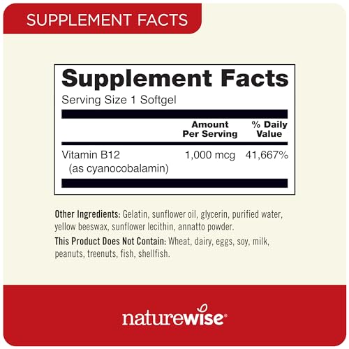 image for NatureWise Vitamin B12 1000 mcg - Supplement for Supporting Energy Lev