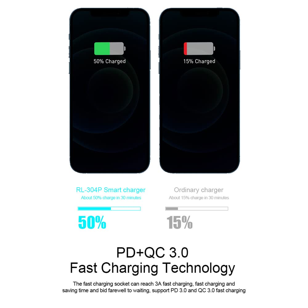 Potente pantalla LCD Cargador rápido USB con múltiples puertos Compacto inteligente USB QC3.0 Cargador rápido de gran compatibilidad, múltiples funciones de protección