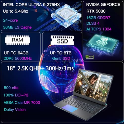Image of Alienware 18 Area-51 Gaming Laptop | NVIDIA GeForce RTX 5080 16 GB GDDR7 | Intel Ultra 9 275HX (24-Core) | 18 inch QHD+ 300Hz Display | Backlit KB | Windows 11 Pro | Wi-Fi 7 | 64GB DDR5, 8 TB SSD
