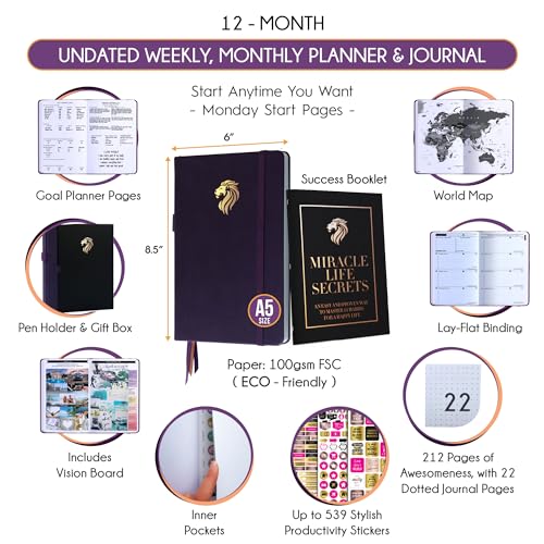 Image of Undated Daily Weekly & Monthly Planner with Budget Section