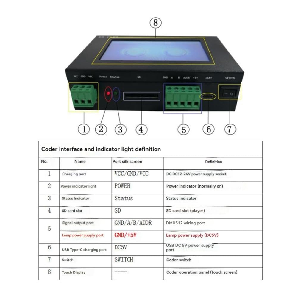 Correa Der XB-C100 Writer Kann in TTL/DMX512-Vorrichtungen Mitgeführt Werden und Unterstützt OS-Upgrade-Writer