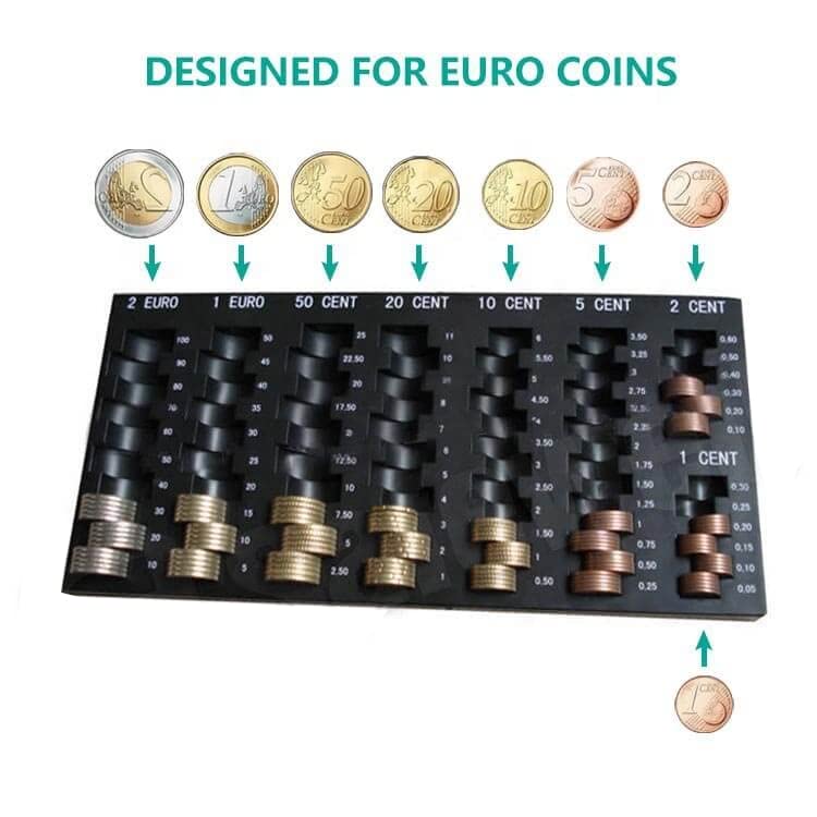 Vassoio Organizer Per Monete | 8 Scomparti | In Plastica | 33x18.5x2 Cm | Per Euro - Foto 7