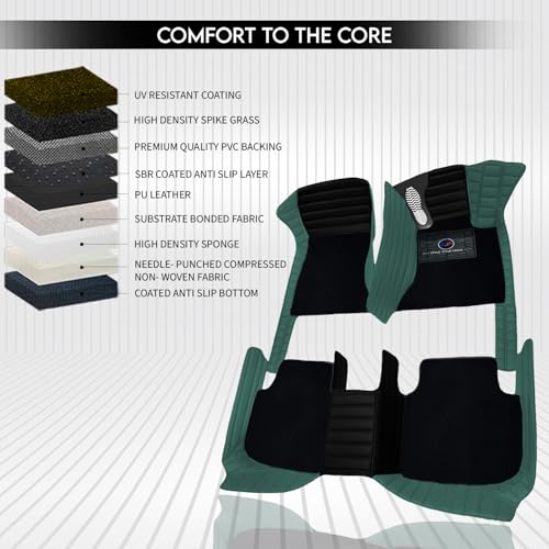 Image of Autofurnish Exclusive 9D Car Mat Full Set for Hyundai Creta 2015-19 || Luxury Leather Dual-Stitch Full Set 9D Car Floor Mat || 100% Waterproof || Color : Black Leaf-Green