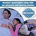 VitalSleep Anti Snoring Mouthpiece for Men - Adjustable FDA-Cleared Snore Guard with Custom Fit - Comfortable Sleep Aid for Snoring Relief - Moldable Mouth Guard, Made in USA, Better Sleep