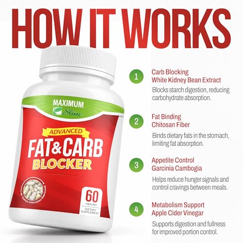 Maximum Slim Fat & Carb Blocker