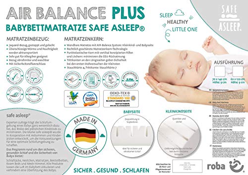 Materasso Per Culla Roba Safe Asleep Air Balance Plus - 45x85x5,5 Cm, Sfoderabile E Lavabile, Bianco