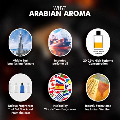 Image of Arabian Aroma Dark Men's Perfume | Luxurious Exotic Scent | Perfumes for Men With Long Lasting Fragrance | Eau De Perfume | Long Lasting Perfume for Men (100ml)