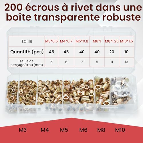 Pince a insert filete pour fixer solidement sans foirer les pas de vis - 3