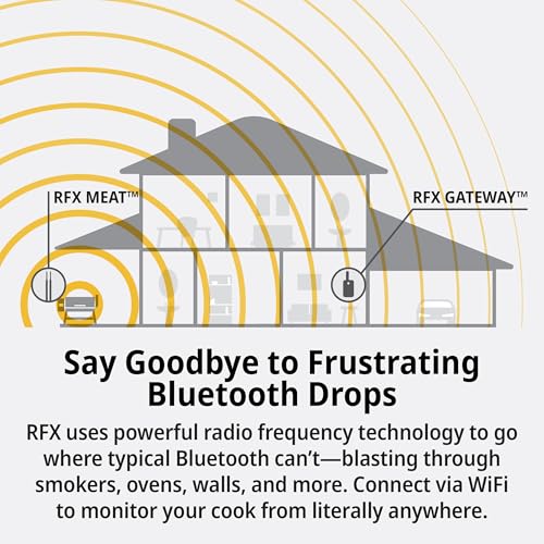 RFX | Smart Wireless Meat Thermometer | Wi-Fi & Radio Frequency | Stronger Signal Than Bluetooth | Meat Probe for Use in Smoker, Grill, BBQ, Oven - 4-Probe Kit