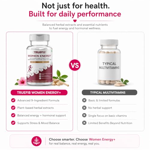 Image of Women Energy+ Multivitamin for Women | Ashwagandha, Shatavari, Iron, Vitamin C, Vitamin B12, Vitamin D3 & Zinc | Daily Women's Wellness, Energy, Hormonal Balance Support & Immunity | 60 Veg Capsules