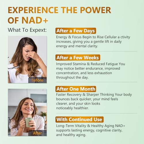 NAD Supplement 1500mg - Liposomal NAD+ Nicotinamide Riboside with Resveratrol, NAD Plus Boosting - Support Cellular Health, Stamina & Healthy Aging for Women & Men- 120 Capsules