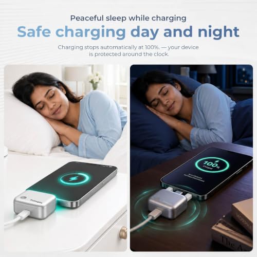 Futopia 140W USB-C Full Charge Auto Disconnect Adapter - Image 4