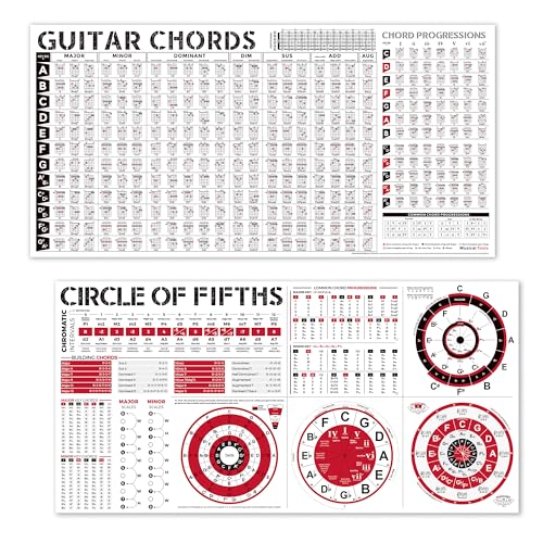 Gitarrenakkord-Diagramm & Kreis der Fünftel Poster-Bundle, essentielle Gitarrenakkorde | Gitarrenfreboard-Noten | Gitarrenakkord-Fortschritte | Circle of Fifths Wheel | Gitarrentheorie-Posterdiagramm