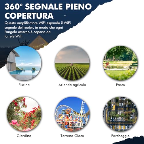 WONLINK Ripetitore WiFi Esterno WL-AP7204