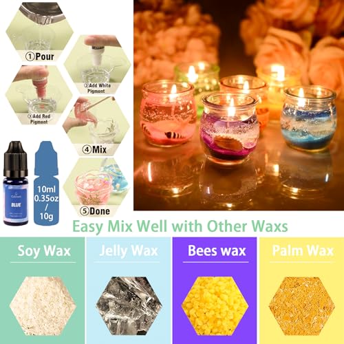 Kit fabrication bougies bougie gel teinture liquide 19 couleurs mèches