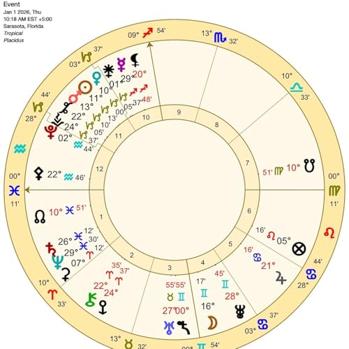 SUDDEN REALIZATIONS Unlock PISCES' NEXT BIG STEPS! 🌟FULL January Horoscope. Podcast Por  arte de portada