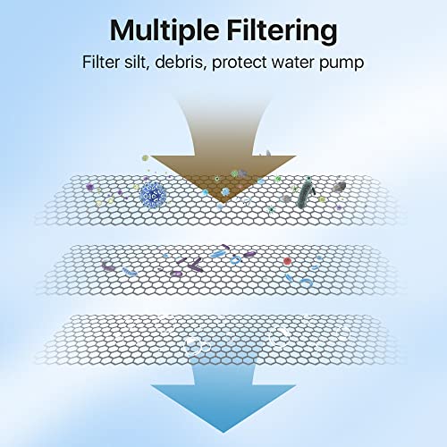Filtros para fuente de agua para gatos 8 unidades miniatura 2