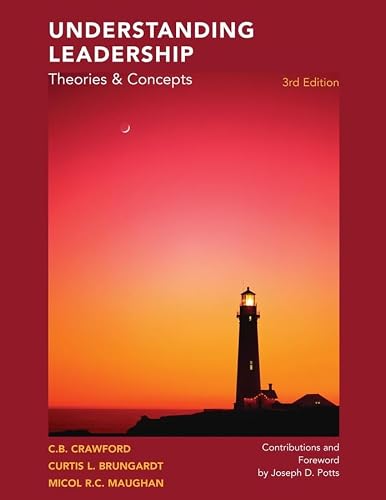 Understanding Leadership: Theories & Concepts