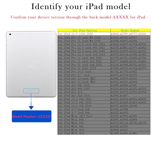Clavier iPad 10e génération pour éviter les rayures avec coque intégrale et souris