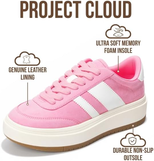 Project Cloud Platform Sneakers for Women - Lightweight Memory Foam Insole Womens Sneakers - Non-Slip Fashion Sneakers for Women Footwear - Women's Fashion Platform Shoes (Nita) - Image 2