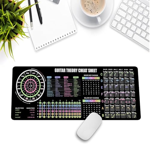 Image of Guitar Theory Cheat Sheet Mouse Pad - Music Reference Mat for Chords, Scales & Progressions, Essential Computer Accessories for Study, Work, and Reference Purposes NVA