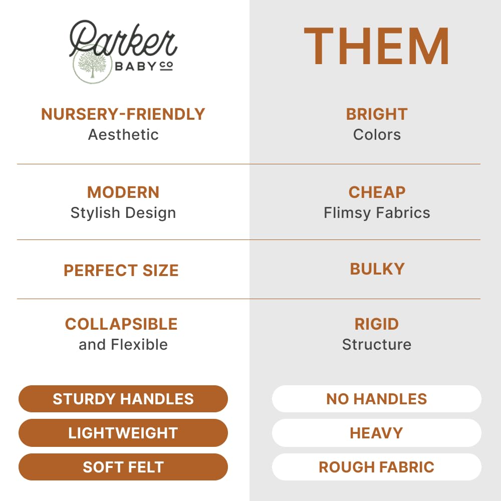 Parker Baby Co. Nursery Laundry Hamper - Large Felt Storage Basket and Baby Hamper for Nursery (White)