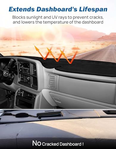 JOYTUTUS Dashboard Cover Mat