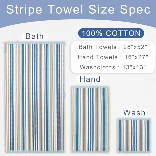 Striped Bath Towels Set (4PC, 28"x52") - 100% Cotton | Quick Dry | Soft | Absorbent, Luxury Bath Towels with Hanging loops, Light Weight Towels for Showering & Bathroom, Blue + Gray + Beige Stripes by VOOVA & MOVAS - Image 2