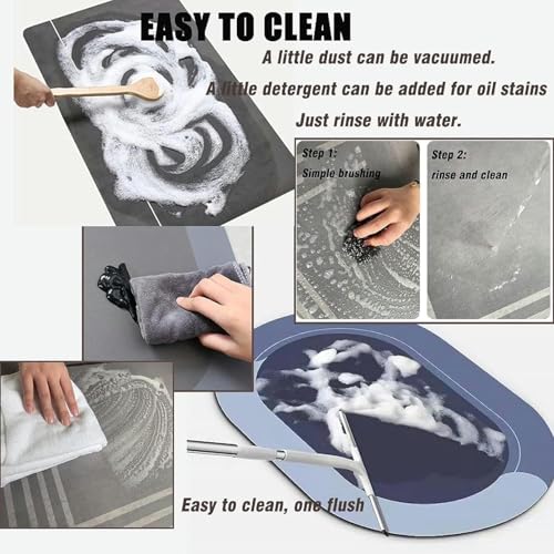 Image of YAGVIZ Premium Kitchen Mats for Floor | Kitchen Runner for Floor | 2 Pcs Set | Anti-Skid & Machine-Washable