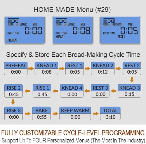 Image of KITCHENARM 29-in-1 SMART Bread Maker Machine with Gluten Free Setting - 900G 700G 500G Stainless Steel Breadmaker with Recipes - Wholemeal Bread Machine with Homemade Cycle