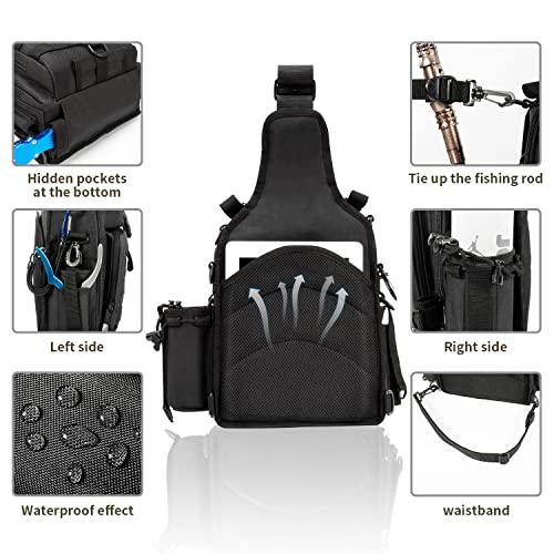 BLISSWILL Fishing Backpack Outdoor Tackle Bag Large Fish Tackle Bag Water-resistant pack with Rod Holder Shoulder Backpack fishing gifts for men(Black) by BLISSWILL - Image 5