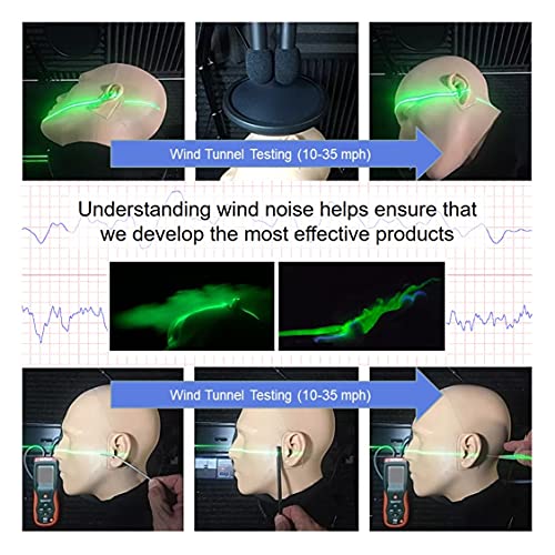 CatEars AirStreamz Slim™ Cycling Wind Noise Reducer Weekly Ads Online