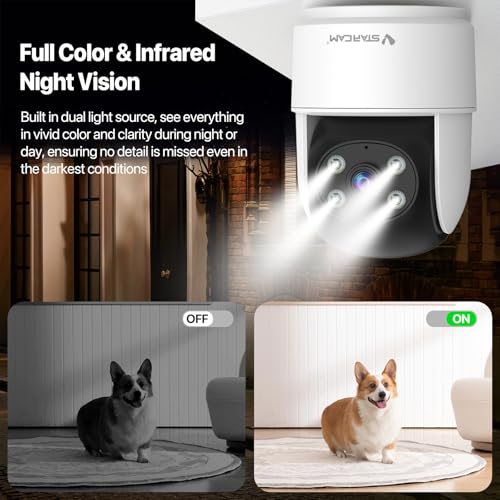 AI Smart Interactive Pet Camera