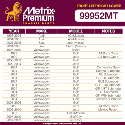 Metrix Premium Chassis Parts Control Arm Kit Fits Seat Leon 01-05, VW Golf by METRIX PREMIUM CHASSIS PARTS - Used condition - Image 2