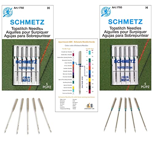 Topstitch Sewing Machine Needles Variety Pack | Sizes (5x80/12, 5x90/14) | Fits Brother, Bernina, Necchi, Elna, Juki, Janome, Kenmore, Pfaff, Singer, White Sewing Machines by Apartment ABC