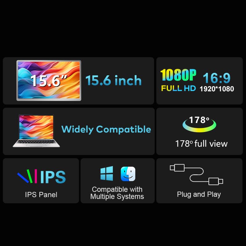 Image of 15.6 inch Laptop Screen Extender for Triple Display - FHD 1080P Portable Monitor For Laptop - Compatible with MacOS /Windows /Android - USB C Detachable Plug & Play Extended Screen for 12-17 inch Laptops