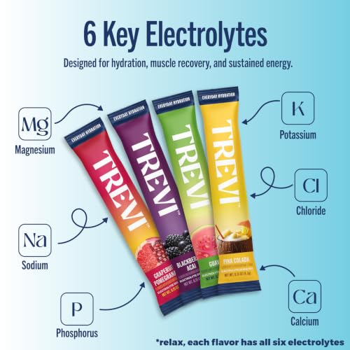Image of TREVI Electrolytes Powder Packets, Sugar Free Hydration, Tropical 20 Pack | Essential Daily Drink Mix, 0 Sugar, Magnesium, Potassium, Vitamin C, Calcium, B6 & B12 Vitamins