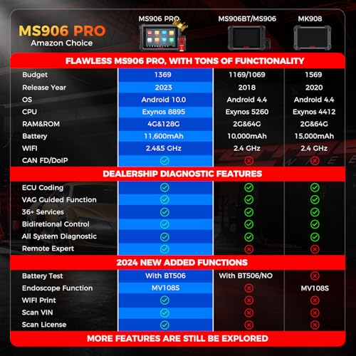 Autel MAXISYS MS906 PRO Maxisys Ms906 Pro, 2024 Ms906Pro Newest Up Of Mp900Bt Ms906Bt Ms906 Mk908 thumb #2