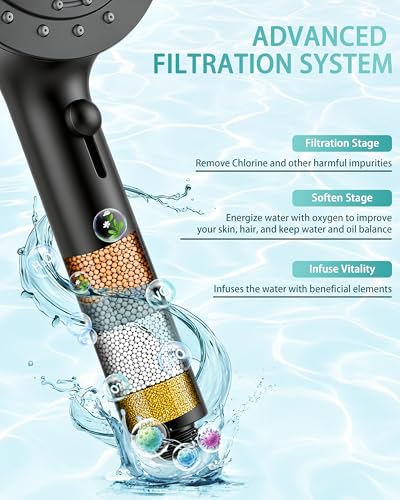 Image of Filtered Shower Head with Handheld - High Pressure 7 Spray Mode 5 inch Panel Detachable Chrome Showerhead, Hard Water Filter Beads Showerhead, Reduce Dandruff, Protect Colored Hair and Soothe Dry Skin