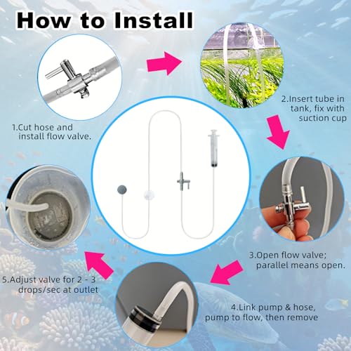 Image of Drip Acclimation Kit for Aquarium, Adjustable Precision Slow Drip System to Reduce Stress, Prevent Osmotic Shock, Safe Acclimation for Shrimp, Fish